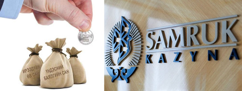 Үндэсний баялгийн сангийн зохицуулалт Монгол болон Казахстанд